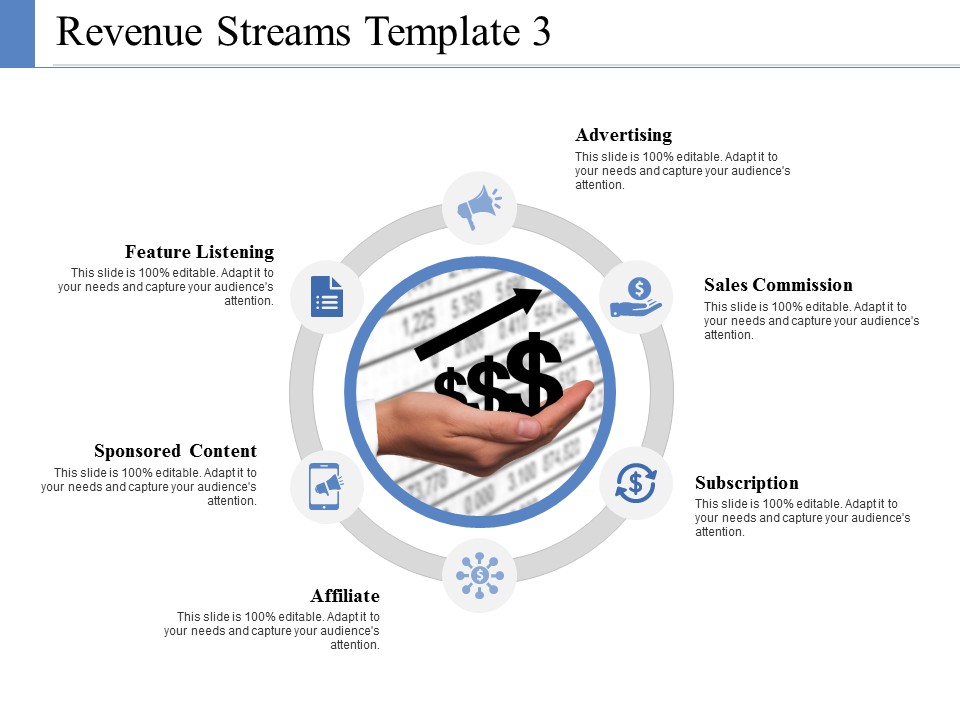 Revenue Streams Template 3 Ppt PowerPoint Presentation Ideas Slide Portrait
