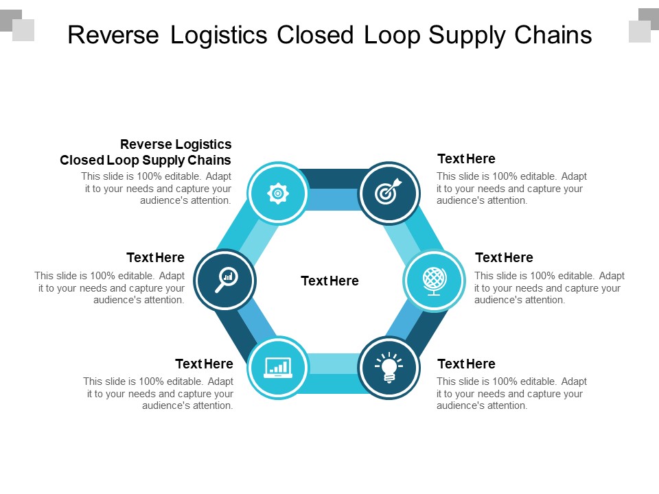 Reverse Logistics Closed Loop Supply Chains Ppt PowerPoint Presentation Professional Background Images Cpb