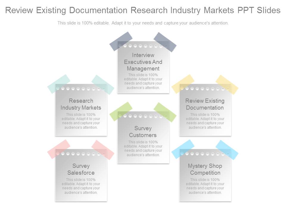 Review Existing Documentation Research Industry Markets Ppt Slides