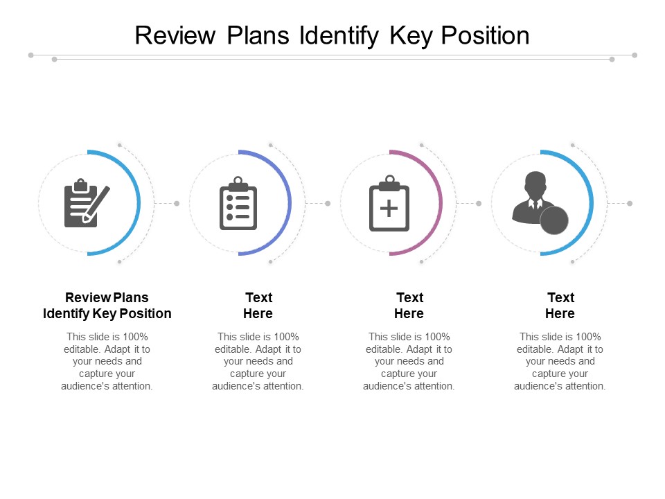 Review Plans Identify Key Position Ppt PowerPoint Presentation File Format Ideas Cpb