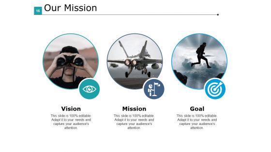 Ringe Benefits Ppt PowerPoint Presentation Complete Deck With Slides