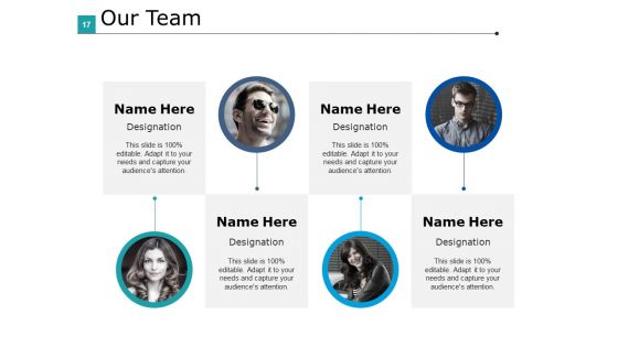 Ringe Benefits Ppt PowerPoint Presentation Complete Deck With Slides