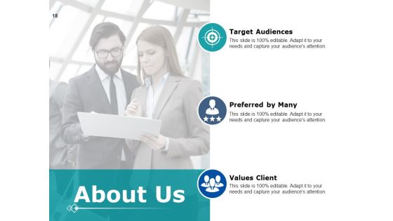 Ringe Benefits Ppt PowerPoint Presentation Complete Deck With Slides