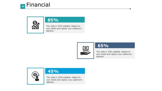 Ringe Benefits Ppt PowerPoint Presentation Complete Deck With Slides