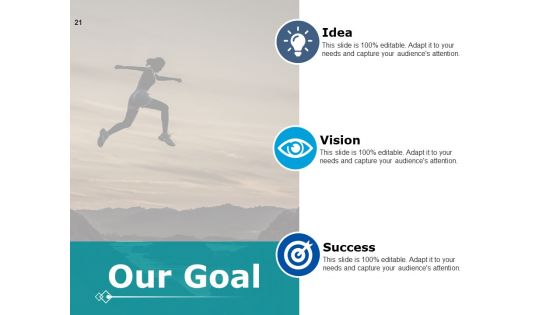 Ringe Benefits Ppt PowerPoint Presentation Complete Deck With Slides