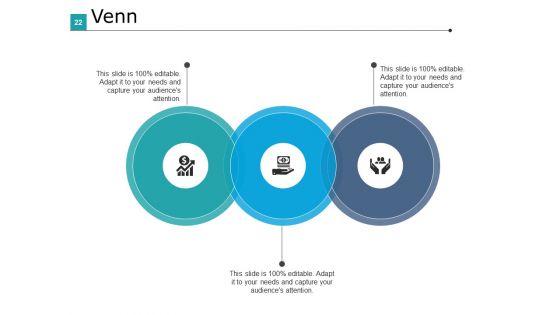 Ringe Benefits Ppt PowerPoint Presentation Complete Deck With Slides