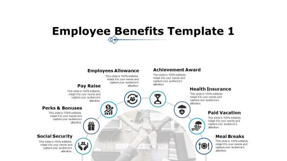 Ringe Benefits Ppt PowerPoint Presentation Complete Deck With Slides