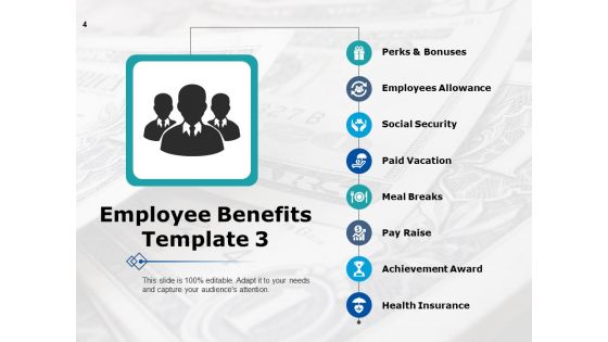 Ringe Benefits Ppt PowerPoint Presentation Complete Deck With Slides