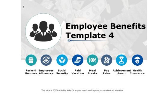 Ringe Benefits Ppt PowerPoint Presentation Complete Deck With Slides