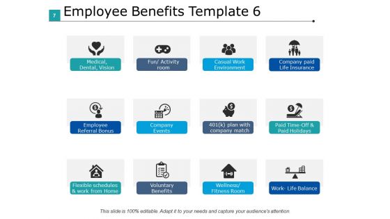 Ringe Benefits Ppt PowerPoint Presentation Complete Deck With Slides