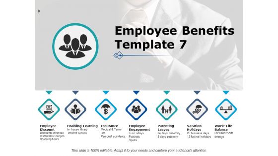 Ringe Benefits Ppt PowerPoint Presentation Complete Deck With Slides