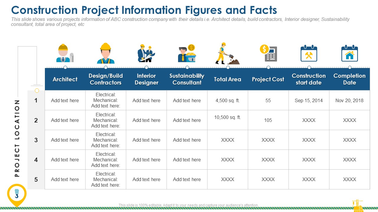 Rising Construction Defect Claims Against The Corporation Construction Project Information Figures And Facts Topics PDF