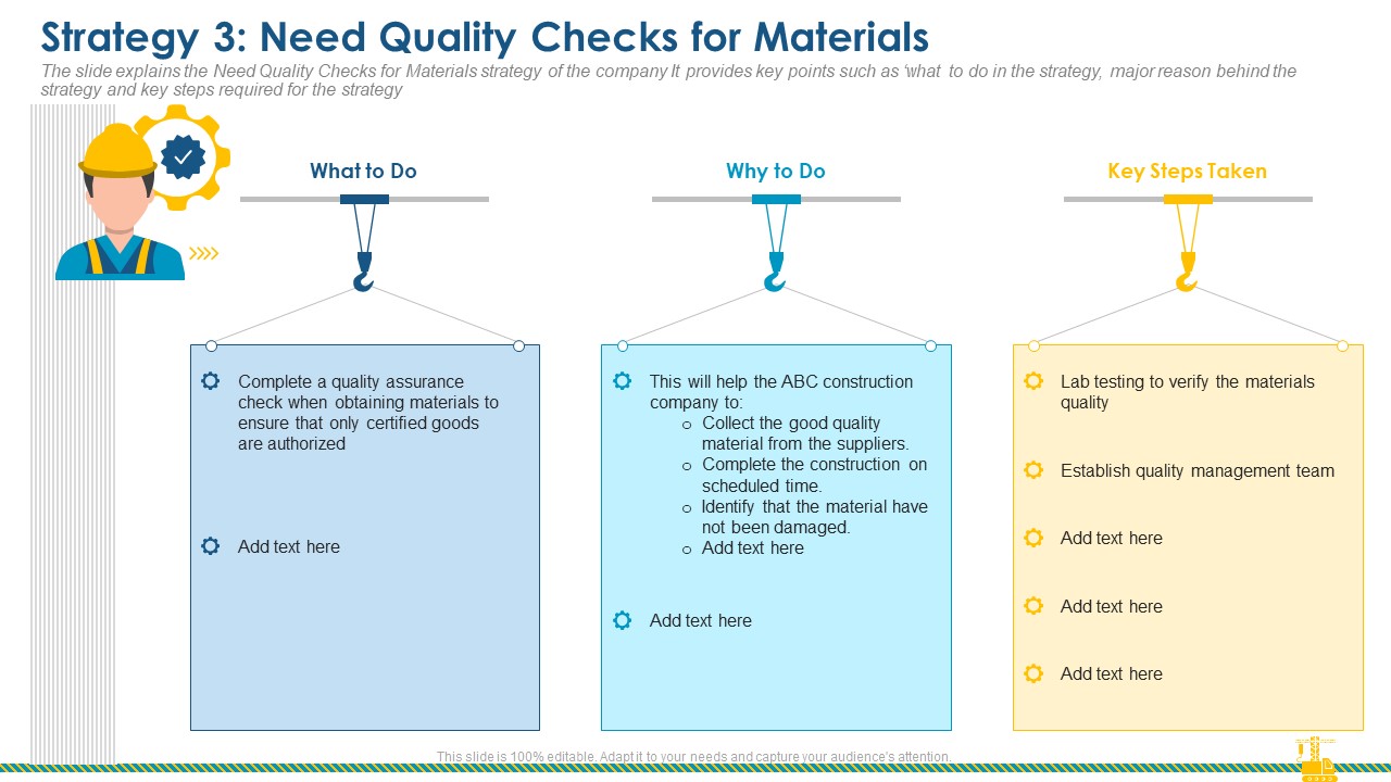 Rising Construction Defect Claims Against The Corporation Strategy Need Quality Checks For Materials Icons PDF