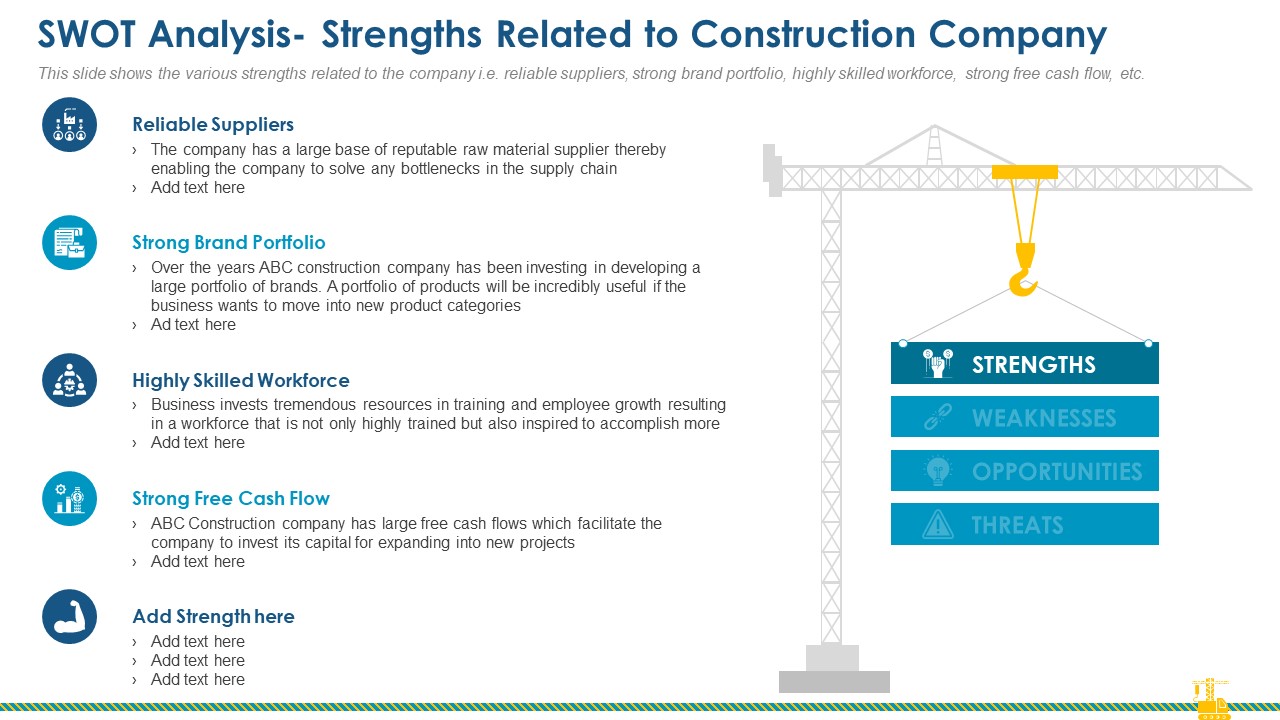 Rising Construction Defect Claims Against The Corporation Swot Analysis Strengths Related To Construction Company Professional PDF