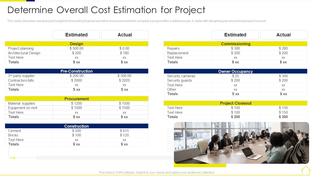 Risk Assessment Methods Real Estate Development Project Determine Overall Cost Estimation For Project Mockup PDF