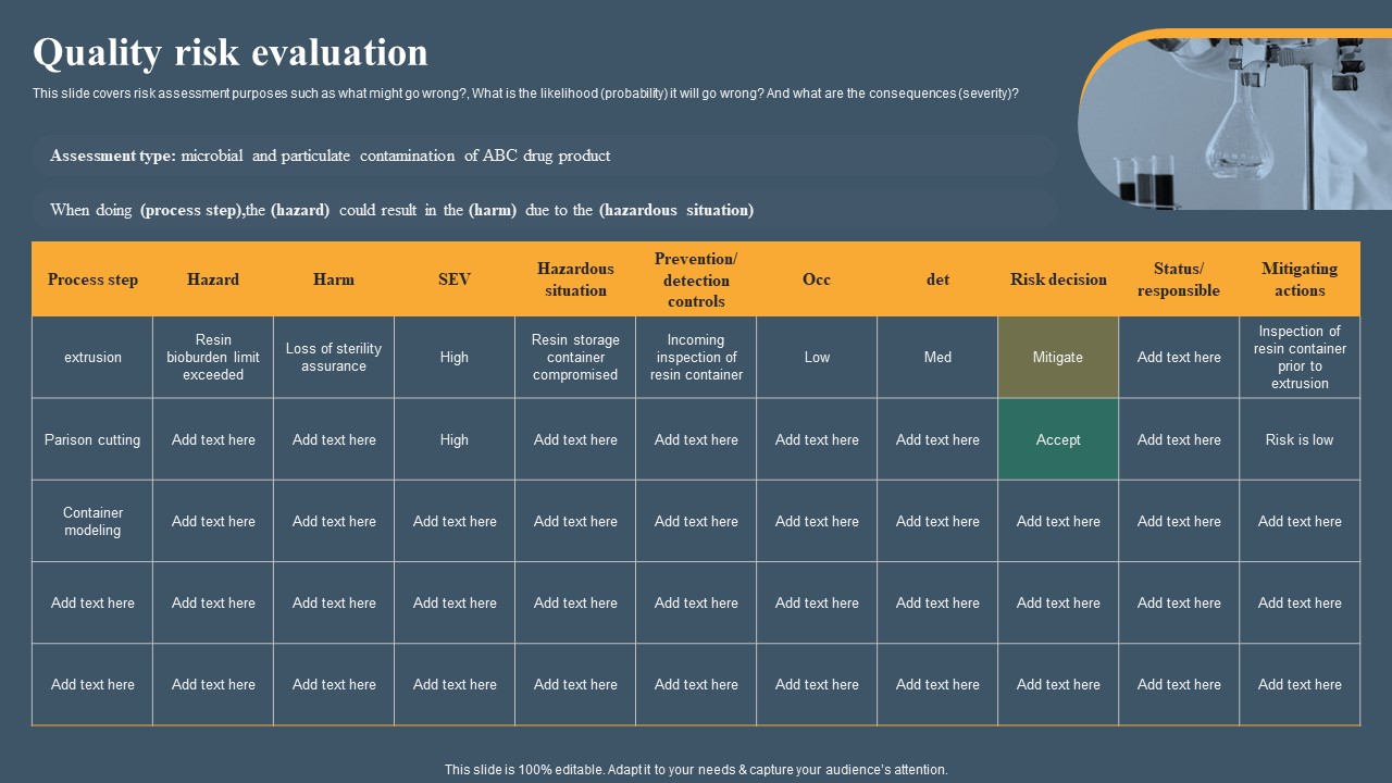 Risk Based Methodology Quality Risk Evaluation Ideas PDF