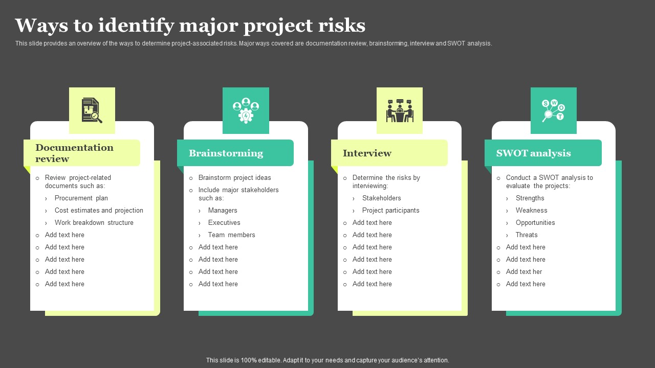 Risk Detection And Management Ways To Identify Major Project Risks Slides PDF