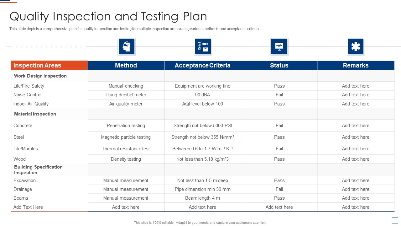Risk Evaluation And Mitigation Quality Inspection And Testing Plan Ppt Pictures Templates PDF