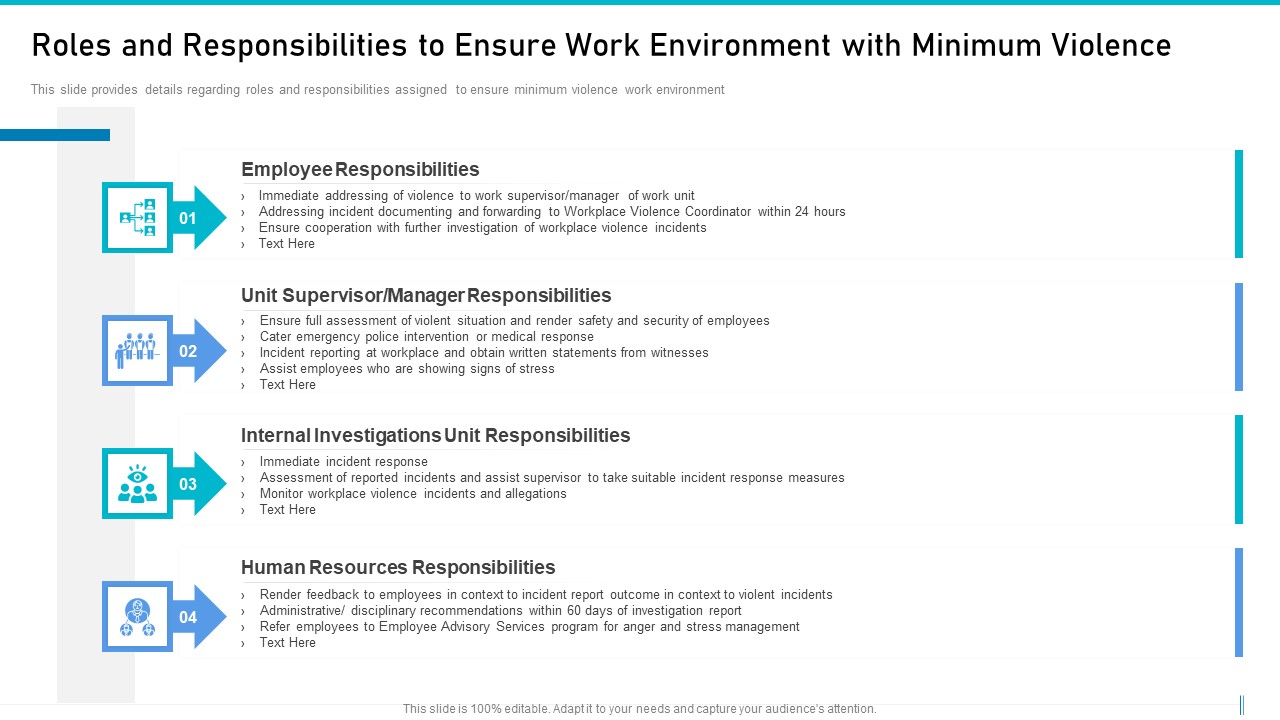 Risk Management For Organization Essential Assets Roles And Responsibilities To Ensure Work Portrait PDF