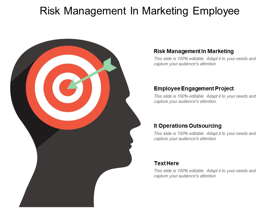 Risk Management In Marketing Employee Engagement Project It Operations Outsourcing Ppt PowerPoint Presentation Summary Slide Portrait
