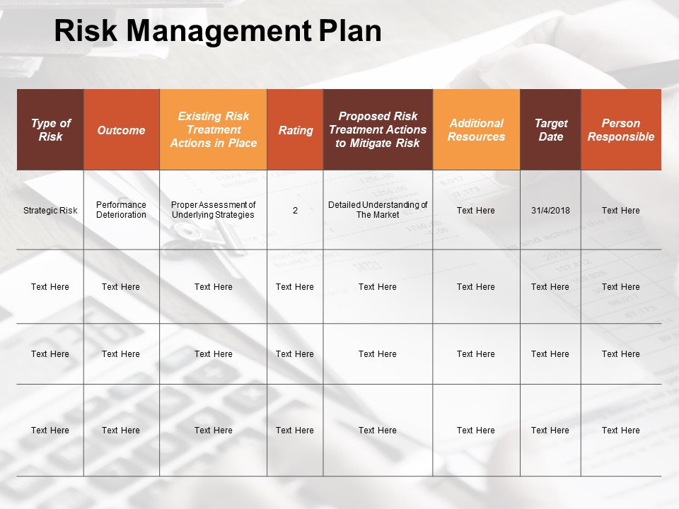 Risk Management Plan Risk Estimator Ppt PowerPoint Presentation Ideas Examples