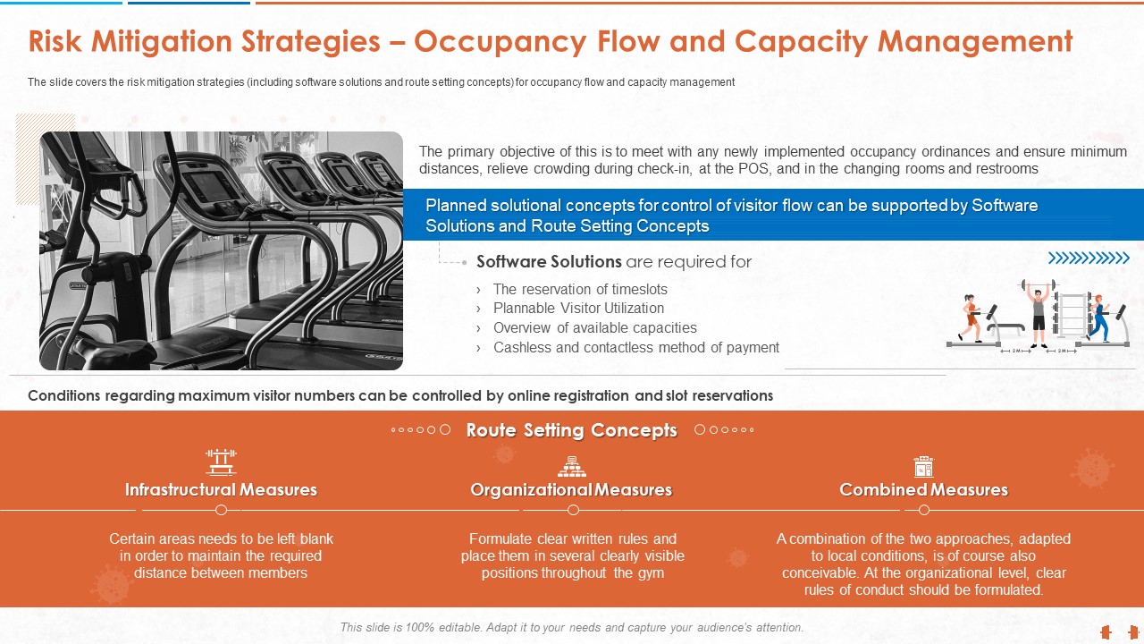 Risk Mitigation Strategies Occupancy Flow And Capacity Management Summary PDF