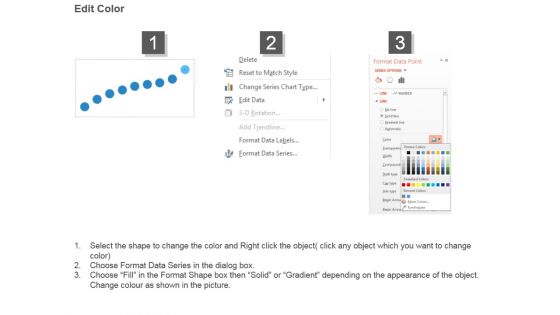Risk Resistance Level Powerpoint Slide Inspiration