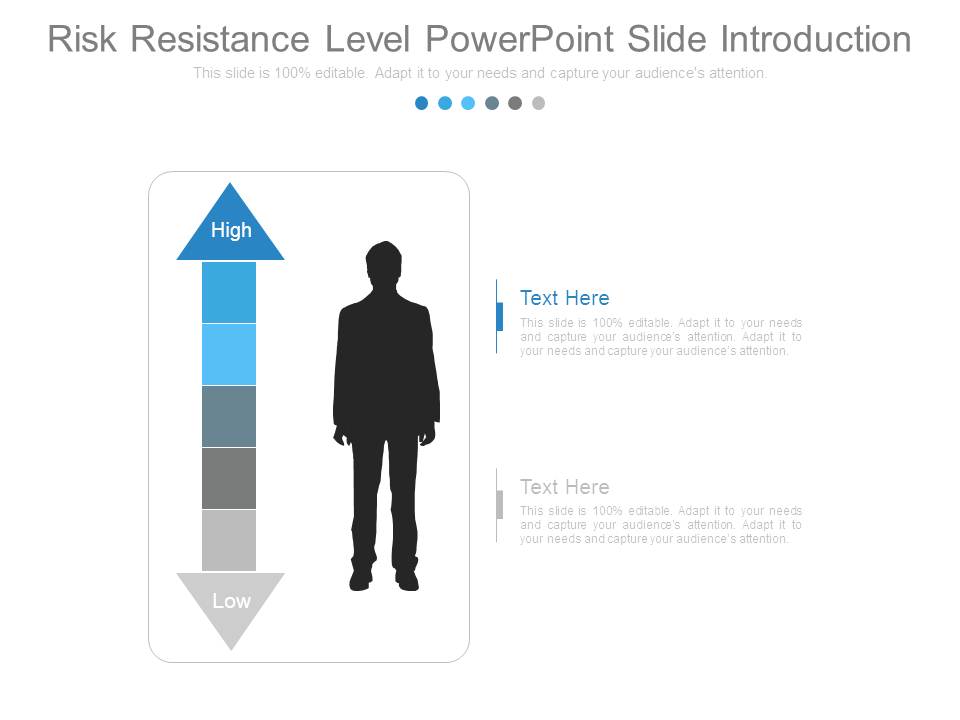 Risk Resistance Level Powerpoint Slide Introduction