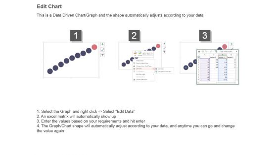 Risk Return Combination Diagram Ppt Diagrams