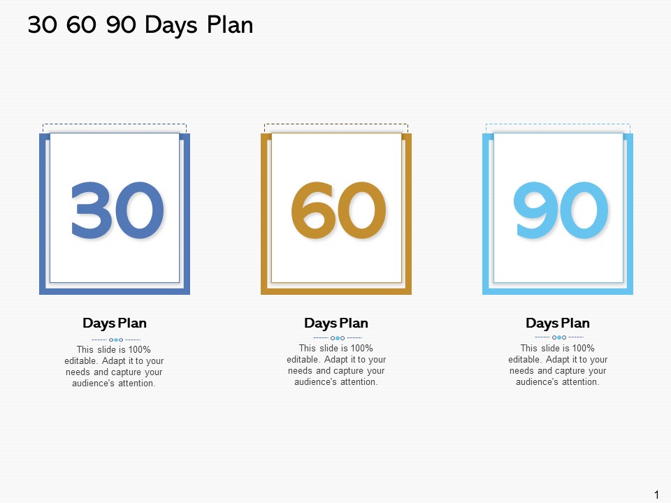 Road Digital Transformation Through Containerization 30 60 90 Days Plan Rules PDF