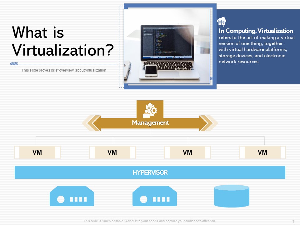 Road Digital Transformation Through Containerization What Is Virtualization Background PDF
