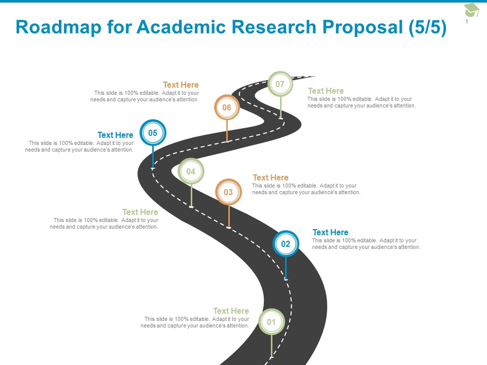 Roadmap For Academic Research Proposal Seven Stage Ppt PowerPoint Presentation Layouts Slide Download