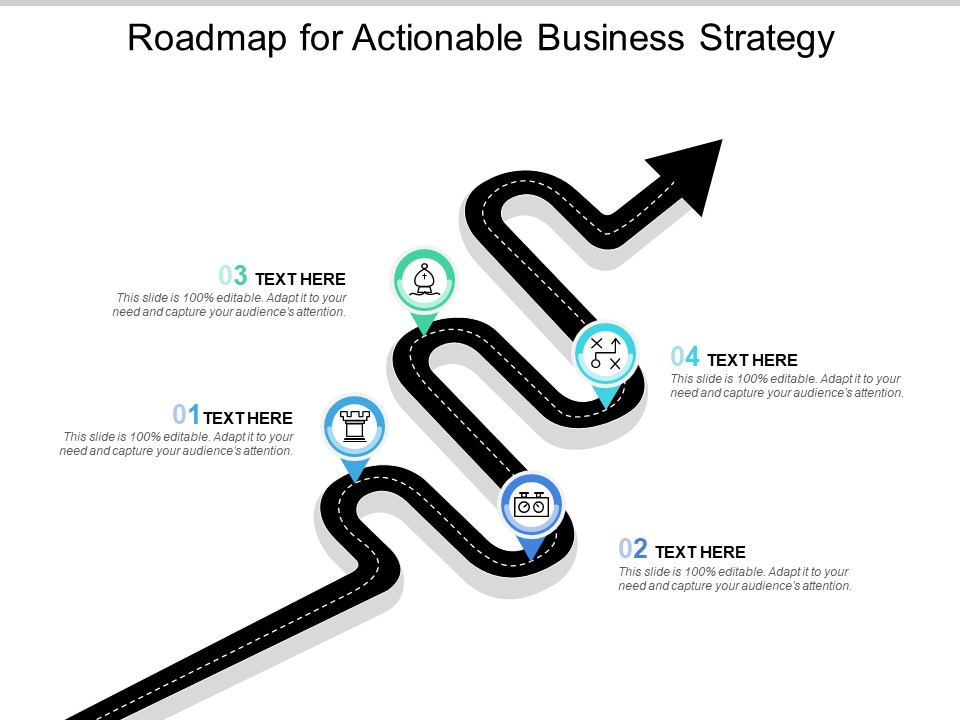 Roadmap For Actionable Business Strategy Ppt PowerPoint Presentation Infographics Outline