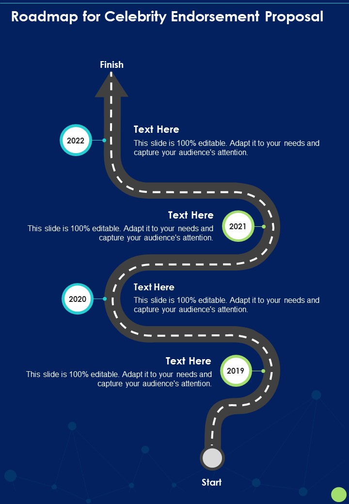 Roadmap For Celebrity Endorsement Proposal One Pager Sample Example Document