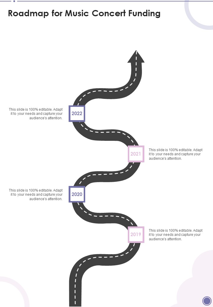 Roadmap For Music Concert Funding One Pager Sample Example Document
