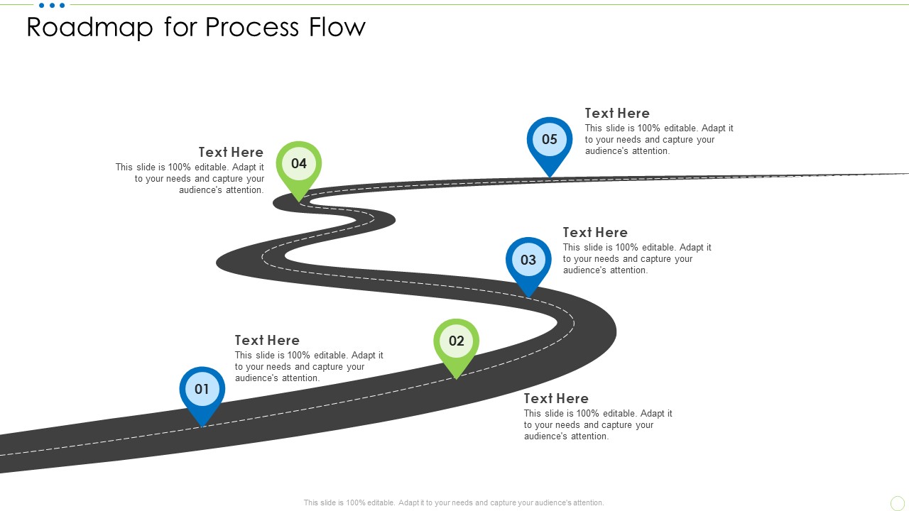 Roadmap For Process Flow Food Security Excellence Ppt File Images PDF