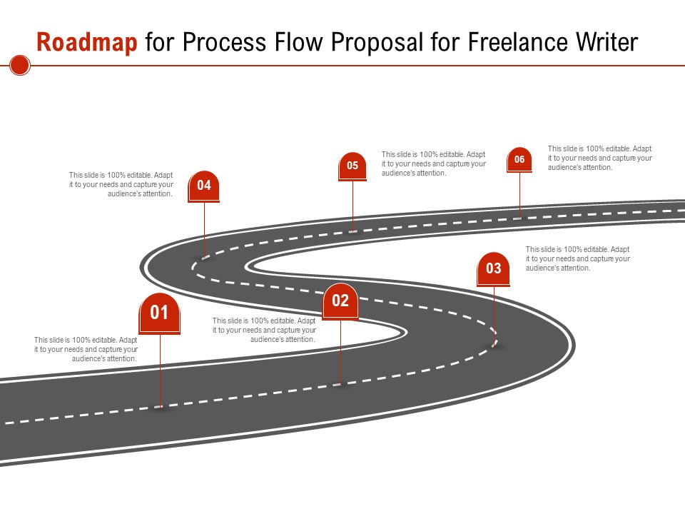 Roadmap For Process Flow Proposal For Freelance Writer Ppt PowerPoint Presentation Icon Template PDF