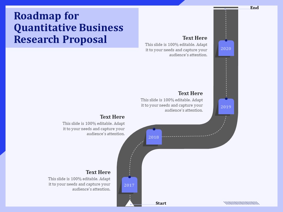 Roadmap For Quantitative Business Research Proposal Ppt PowerPoint Presentation Professional Example File PDF