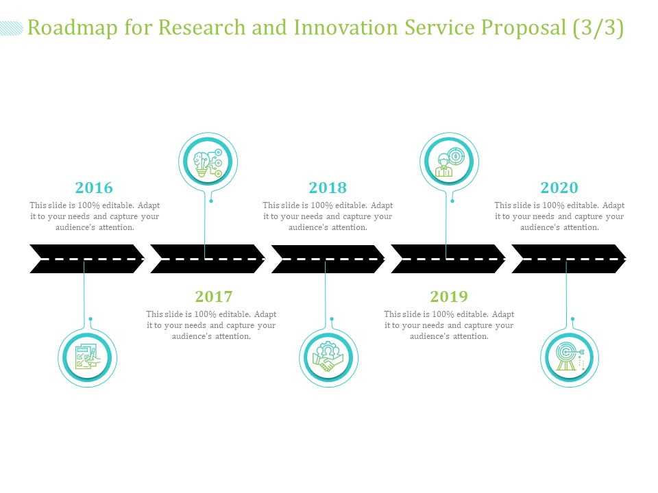 Roadmap For Research And Innovation Service Proposal 2016 To 2020 Ppt PowerPoint Presentation Layouts Professional PDF