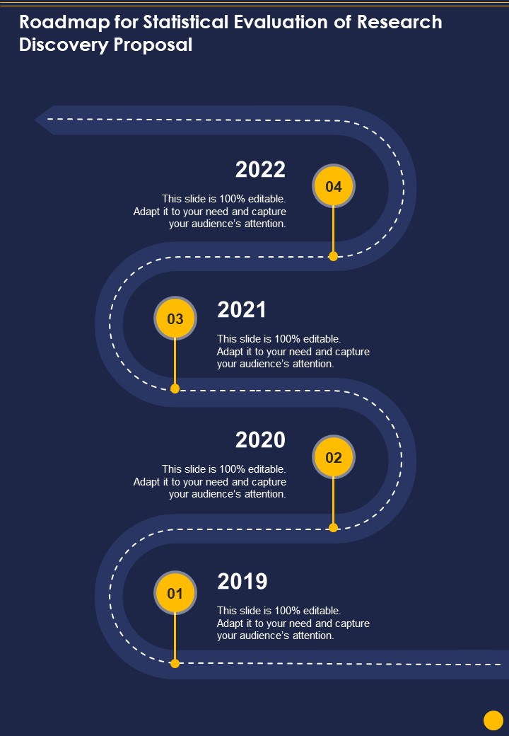 Roadmap For Statistical Evaluation Of Research Discovery Proposal One Pager Sample Example Document