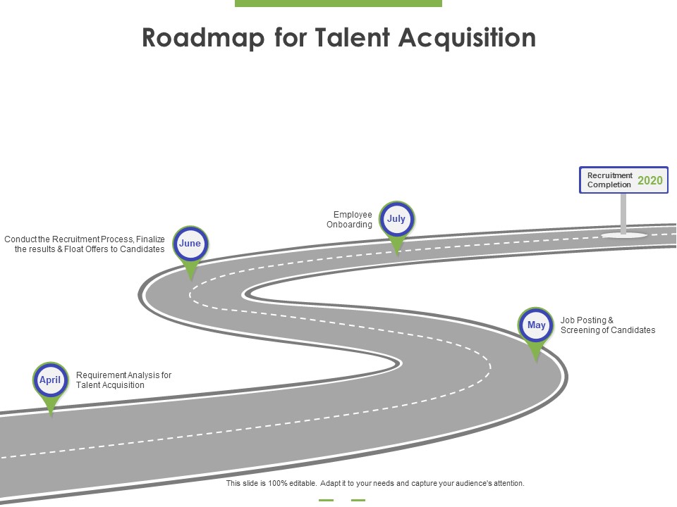 Roadmap For Talent Acquisition Ppt PowerPoint Presentation Styles Designs PDF