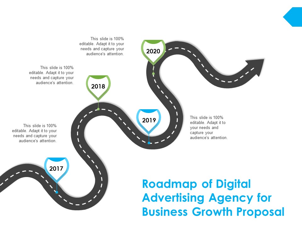 Roadmap Of Digital Advertising Agency For Business Growth Proposal Ppt PowerPoint Presentation Outline Aids