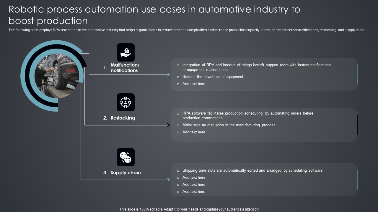 Robotic Process Automation Use Cases In Automotive Industry To Boost Production Slides PDF