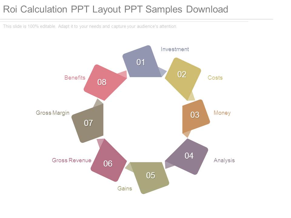 Roi Calculation Ppt Layout Ppt Samples Download