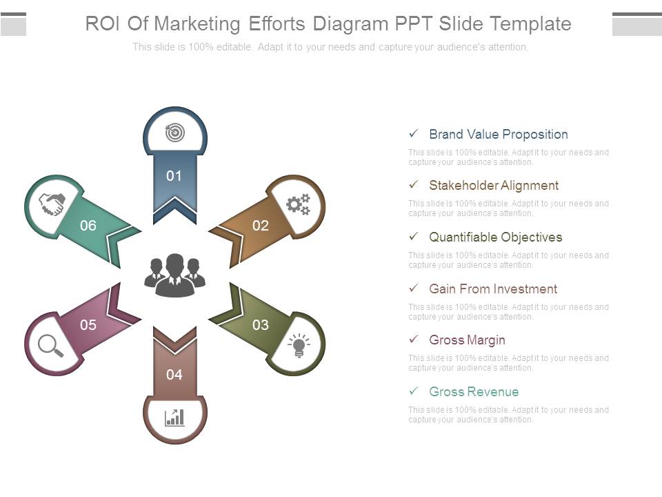 Roi Of Marketing Efforts Diagram Ppt Slide Template