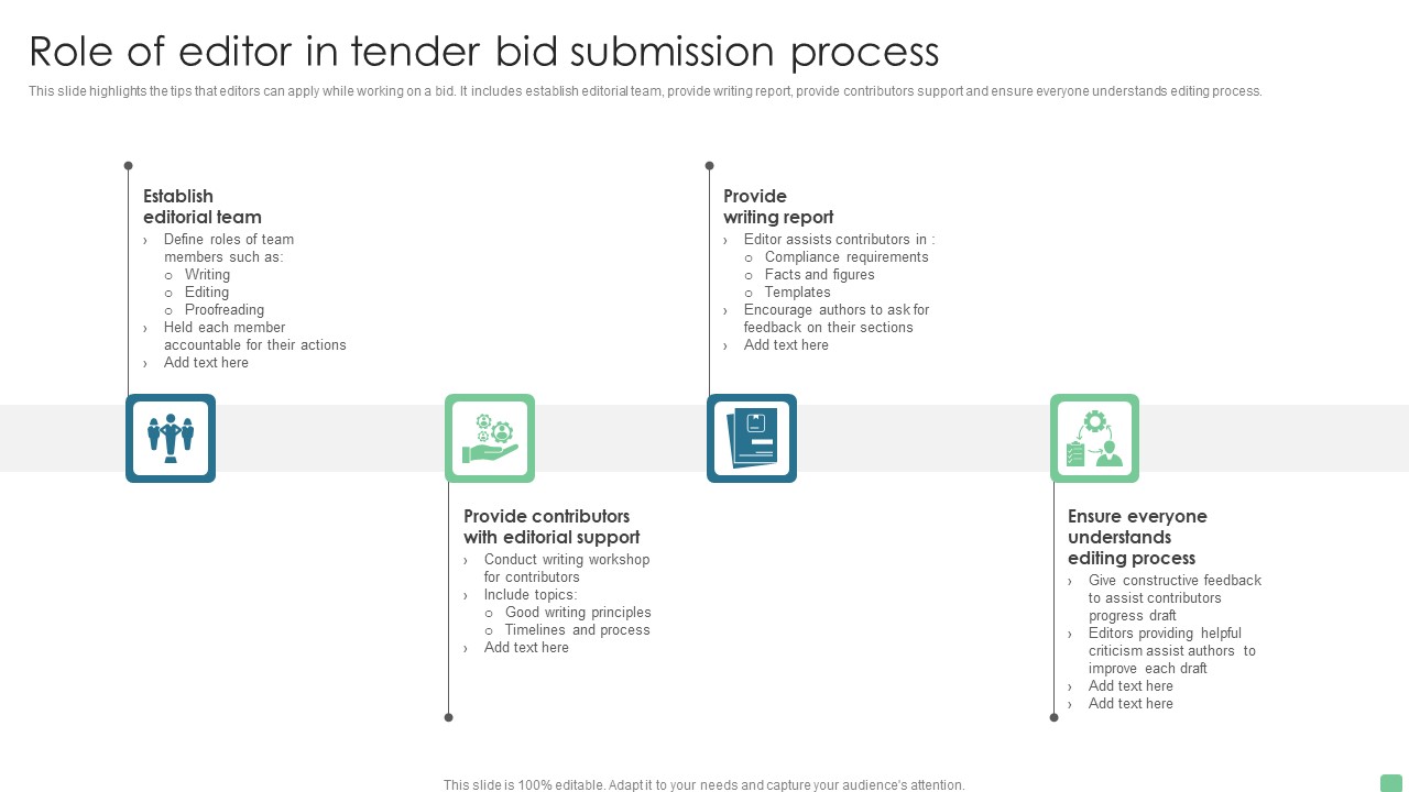 Role Of Editor In Tender Bid Submission Process Introduction PDF