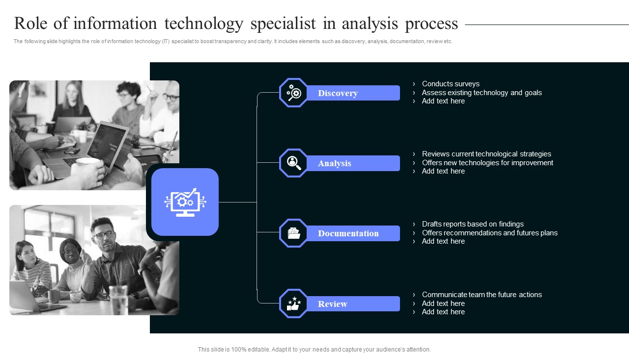 Role Of Information Technology Specialist In Analysis Process Slides PDF