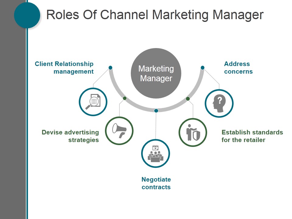 Roles Of Channel Marketing Manager Ppt PowerPoint Presentation Tips