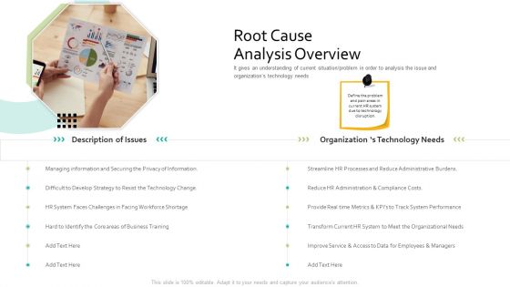Root Cause Analysis Overview Human Resource Information System For Organizational Effectiveness Summary PDF