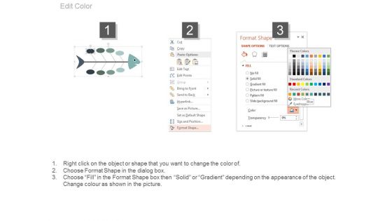 Root Cause Analysis Problem Solving Ppt Slides
